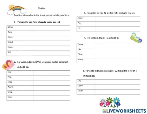 Rules for -ed endings- Past simple