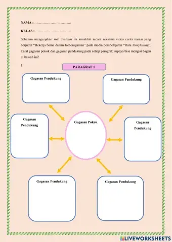 SOAL EVALUASI GAGASAN POKOK DAN PENDUKUNG