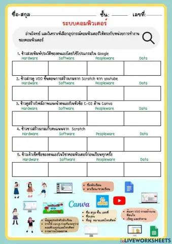 S2 ระบบคอมพิวเตอร์