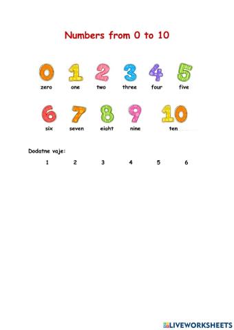 Numbers from 0 to 10