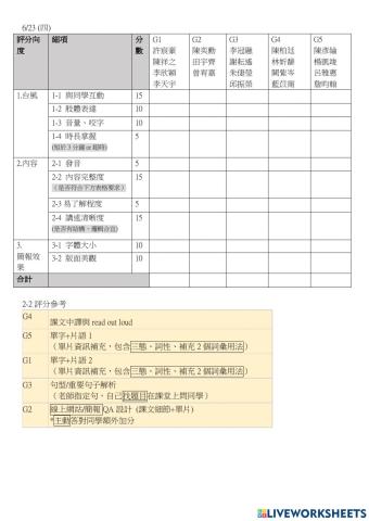 6-23 第三次分組報告
