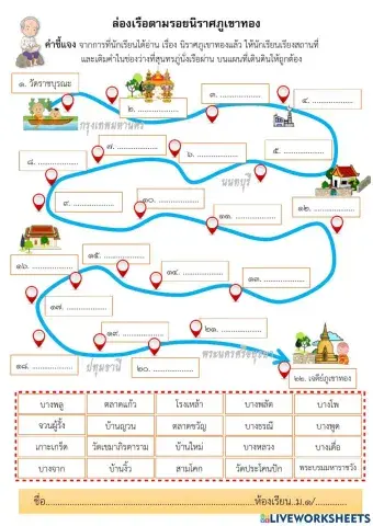 แผนที่การเดินทางนิราศภูเขาทอง