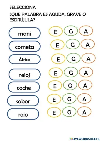 Reconocer palabras agudas,graves,esdrujulas