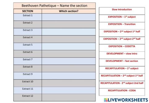 Set Work 2 Beethoven Name the Extract