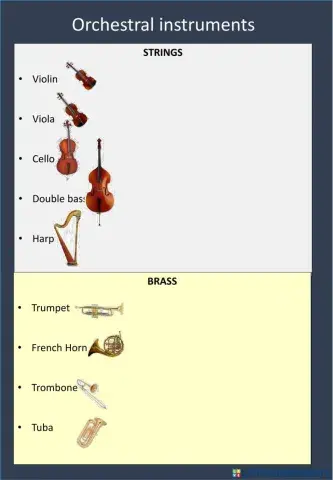 Instruments and Techniques