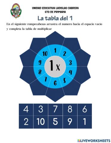 Tabla de multiplicar 1