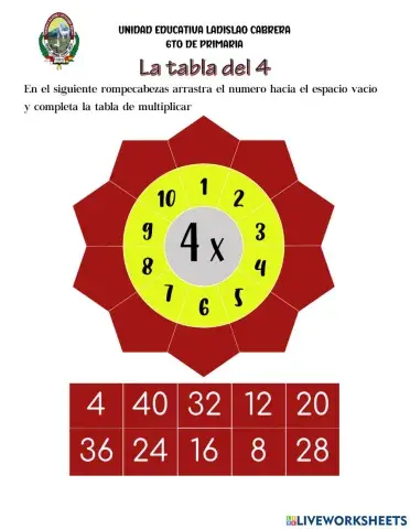 Tabla de multiplicar 4