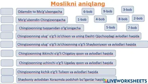 Abulg'ozi  Bahodirxon