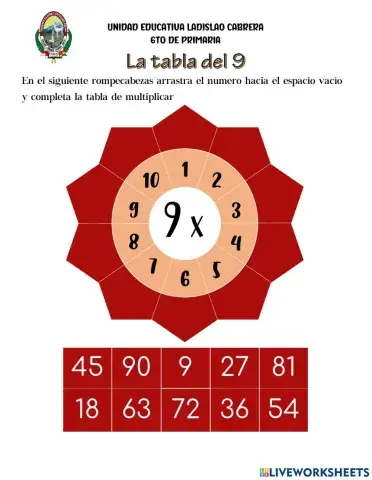 La tabla del 9