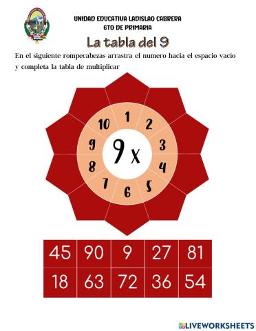 La tabla del 9