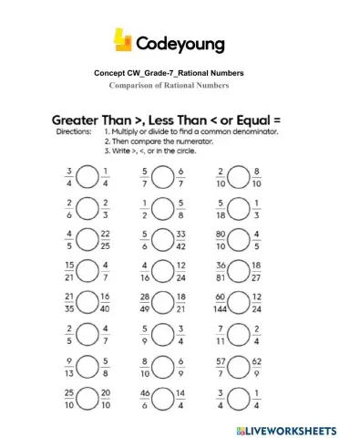 Comparison of Rational Numbers Concept CW