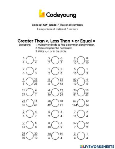 Comparison of Rational Numbers Concept CW