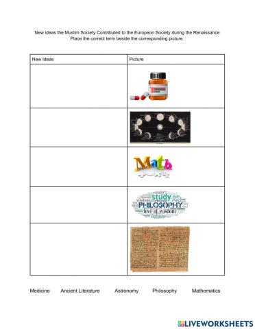 Beginning Renaissance