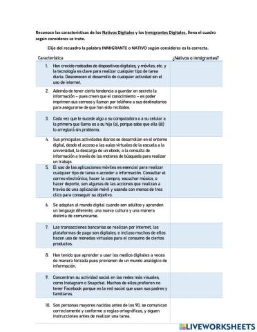 Distinguir características entre nativos e Inmigrantes Digitales