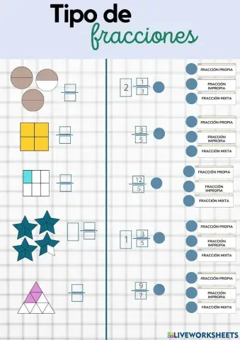 Tipo de fracciones