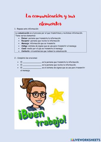 La comunicación y sus elementos