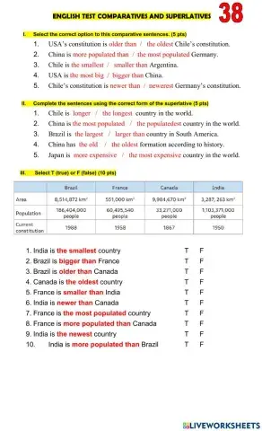 Superlative and comparatives