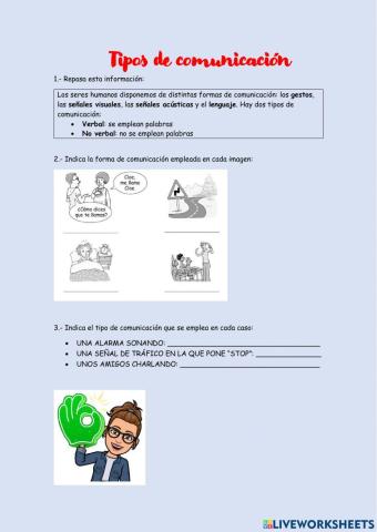 Tipos de comunicación