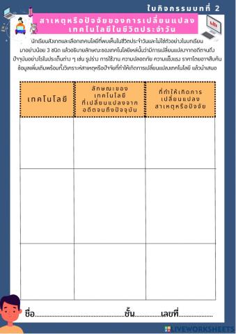 ใบงานออกแบบ ม 4 บท 2