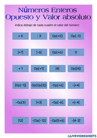 Valor absoluto y opuesto