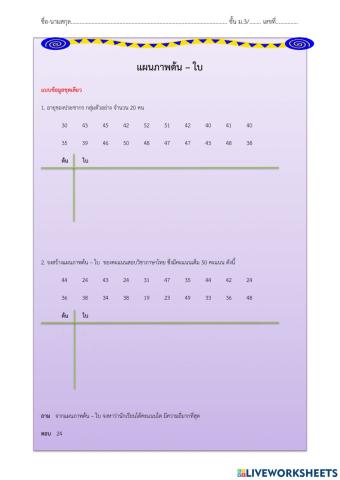 แผนภาพต้น-ใบ