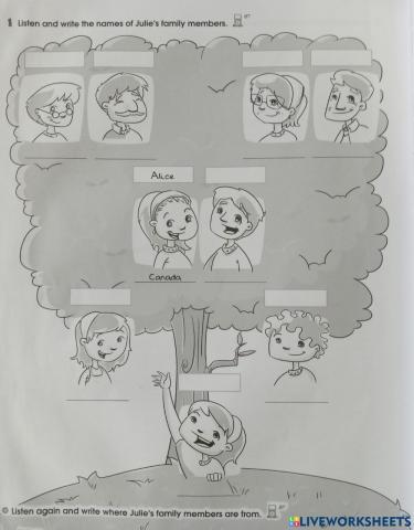 Countries and Nationalities