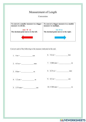 Measurement of Length- conversion