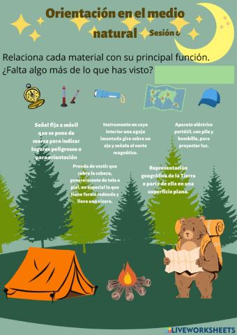 Orientación en el medio natural.