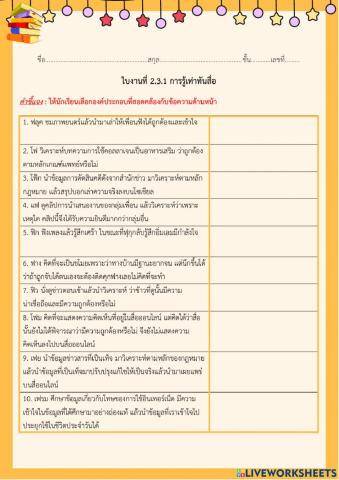 ใบงานที่ 2.3.1 การรู้เท่าทันสื่อ