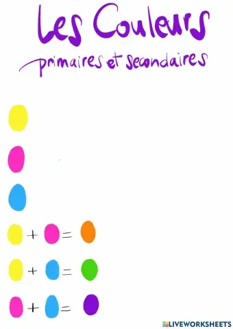 Les couleurs primaires et secondaires