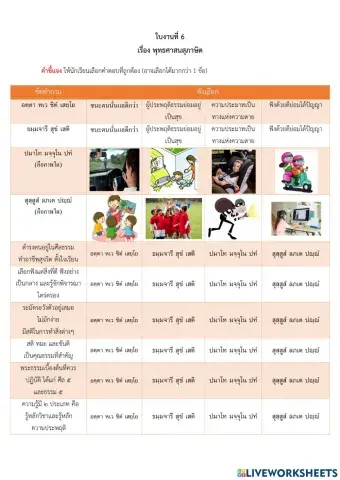 ใบงานที่ 6 พุทธศาสนสุภาษิต (ชุดที่ 1)