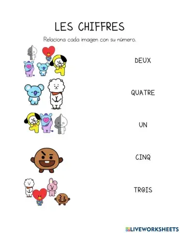 Les chiffres