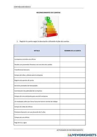 Reconocimiento de cuentas
