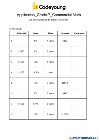 An Introduction to Simple Interest Application
