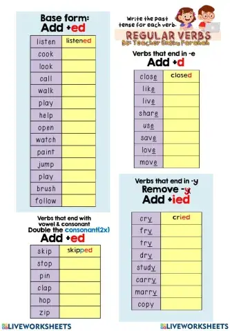 Regular Verbs of Simple Past