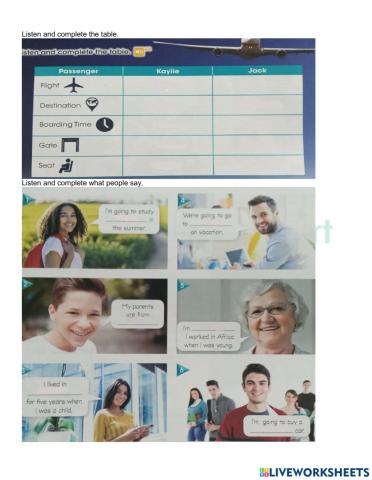 Airport and Countries