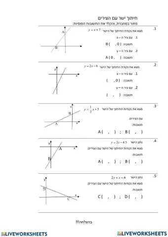 פונקציה קווית - נקודות חיתוך עם הצירים