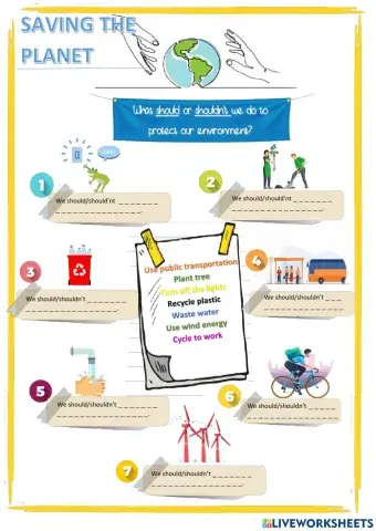 Use of Should and Shouldn-t