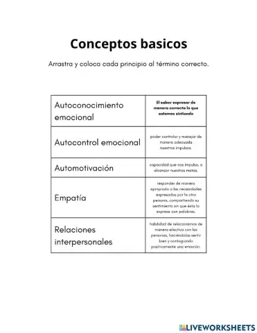 Inteligencia emocional