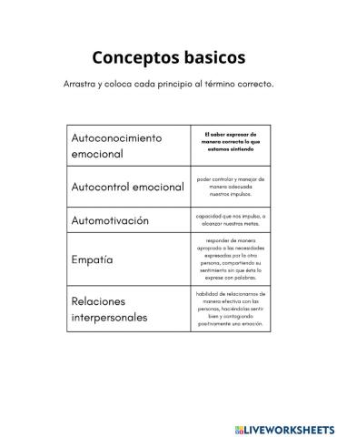 Inteligencia emocional