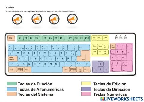 Ejercicio diferenciado individual de reflexión de los aprendizajes  segundo quimestre