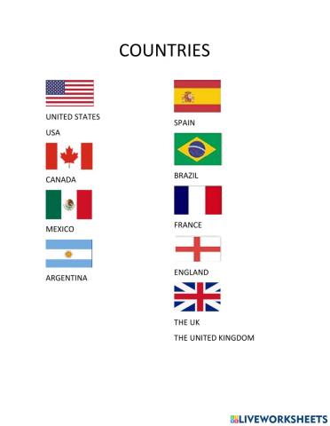 Countries