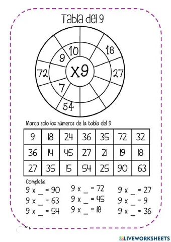 Tabla del 9