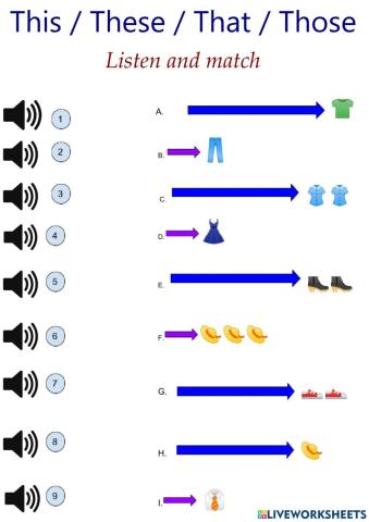 This-these-that-those