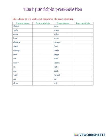 Past participle pronunciation