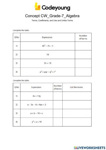 Terms, Coefficients, and Like and Unlike Terms Concept CW