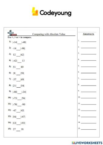 Absolute Value of Integers Advanced