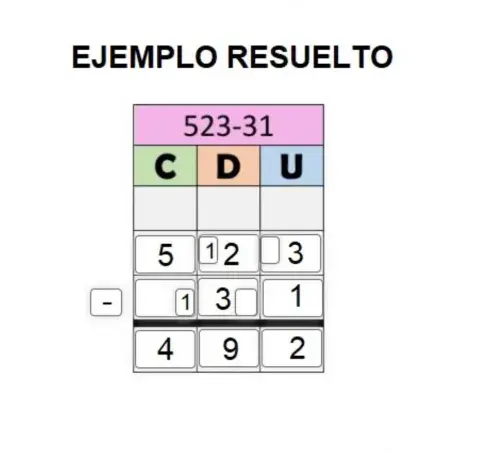 Explicación resta con llevadas.