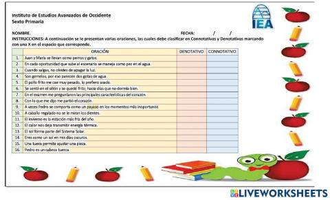 Denotación y Connotación