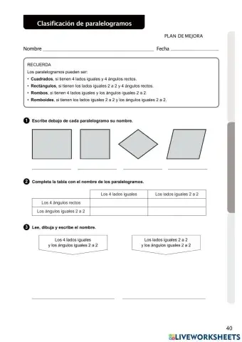 Clasificación paralelogramos P40